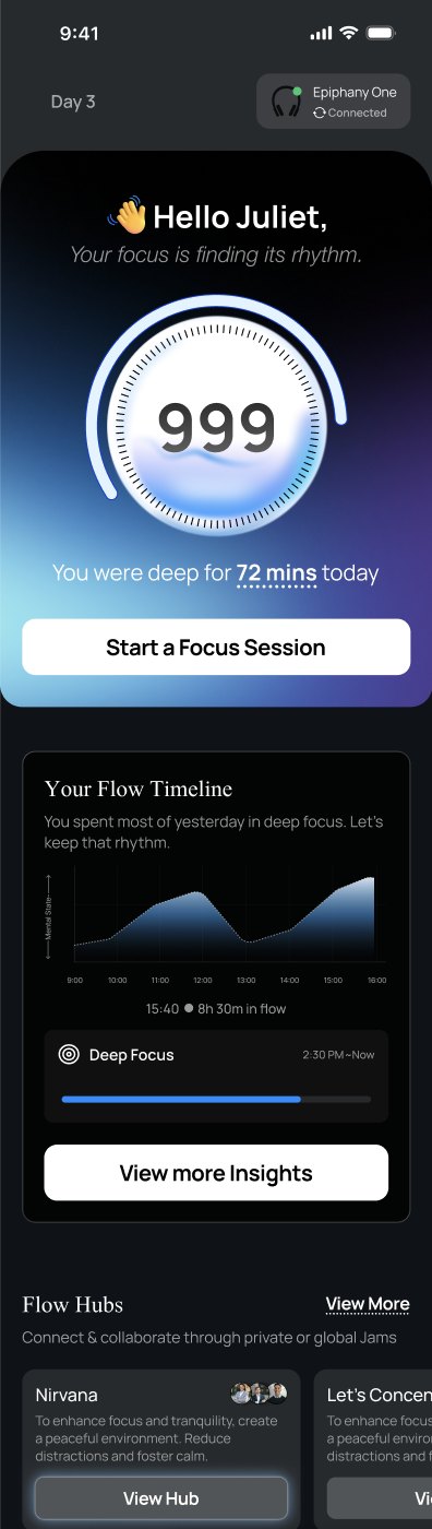 Epiphany app home screen with a daily focus score and flow timeline