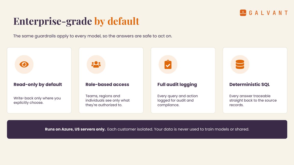 Galvant customer deck, slide 4