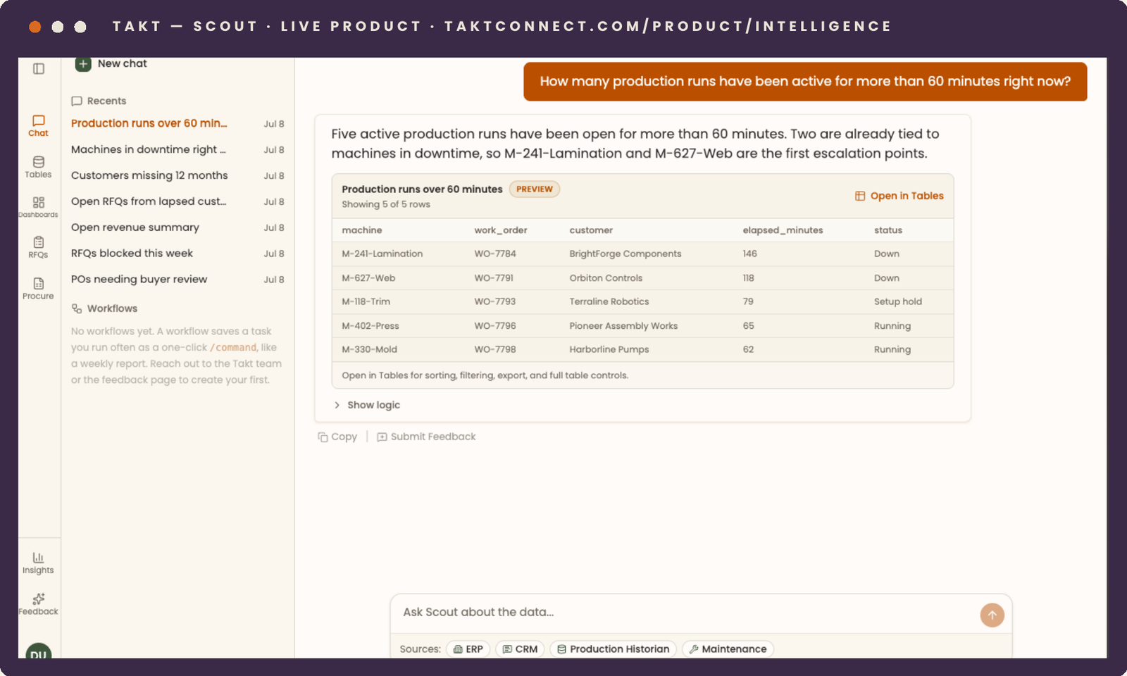 Galvant Intelligence product interface